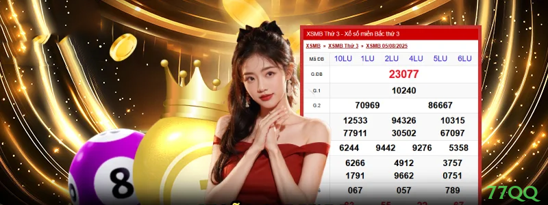 Cassino ao Vivo 77qq - Dealers Brasileiros Profissionais